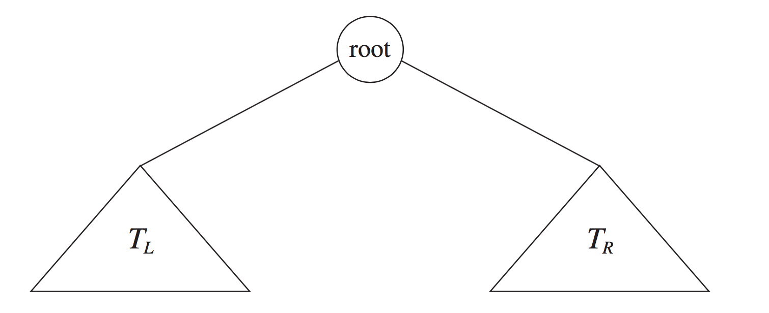 binary_tree